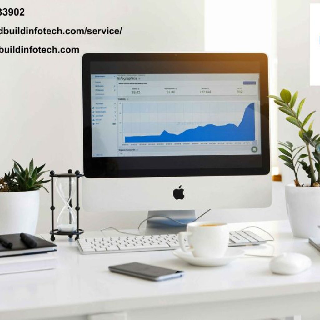 Grow Your Brand with Expert Digital Marketing Guidance in Mohali Grow Your Brand with Expert Digital Marketing Guidance in Mohali
