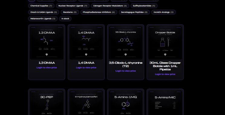 Discover Kimerachems: A Safer Way to Source Lab Reagents